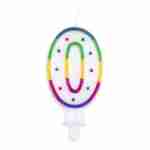 Birthday Candles with Numbers